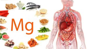 Tā reaģē jūsu organisms, ja jums trūkst D vitamīna, dzelzs vai magnija.